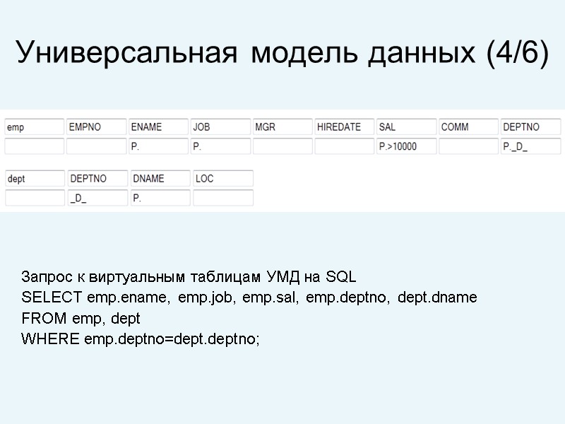 Универсальная модель данных (4/6) Запрос к виртуальным таблицам УМД на SQL SELECT emp.ename, emp.job,